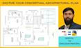 convert sketch, image to professional 2d architectural floor plans