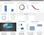 prepare business plan and US gaap ifrs financials