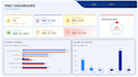 create professional power bi dashboards for data analysis