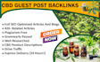 post your cbd article to my cannabis website blog