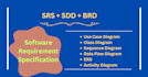 do uml diagrams, srs , dfd , erd, class and usecase diagram
