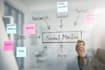 manage your social media account