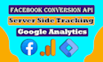 fb pixel conversion API with GTM,ga4, server side tracking