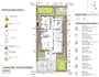 create landscape designs for your homes and villas