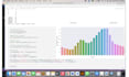 do data analysis, cleaning, manipulation, and visualization using python