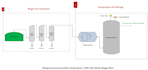 design piping and instrument diagrams and process flowcharts