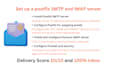 set up a postfix SMTP and imap server on your vps