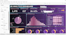 create interactive and dynamic tableau and powerbi dashboard