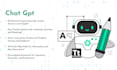 create ai agents and automate workflow using chatgpt openai