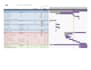 do project plan using microsoft excel same as microsoft project