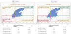 create kml kmz file from csv data plotting themetic radials