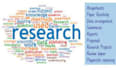 write well researched article and blog posts