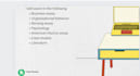 do business, organizational behavior, marketing reports