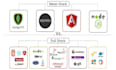 nodejs, angular, mongodb, HTML, CSS, javascript, mobile app
