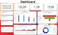 create custom dashboard design with tableau and power bi