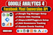 setup facebook pixel conversion api, meta pixel, ga4 server side tracking, stape