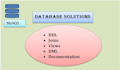 solve relational database ddl, dml problems