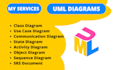 do uml class, use case,state ,etat diagrams and srs document