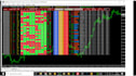 make dashboards or any strategies you need on mt4 or mt5