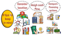 do professional whiteboard explainer videos