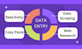 do fast data entry, copy paste, scraping