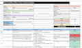 do testing to enhance user experience