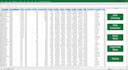 provide you higher accuracy of your data clearing