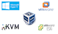 install, configure and troubleshoot the virtual machine