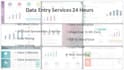 do data entry, excel spreadsheet, word file formatting, and copy paste