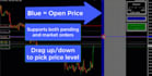 code best advisor robot for mt4 ea metatrader