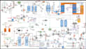 process flow diagram in one page a3, a4