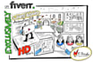 create a custom whiteboard animations doodle explainer video