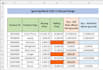 solve your excel, vba, macro, power query problems and write technical content