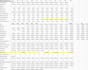 do something I am really good at excel, accounting