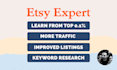 increase traffic, improve product rank and do etsy shop SEO