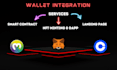 wallet integrate, smart contract, metamask, solidity, dapp