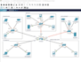 do networking labs on cisco packet tracer