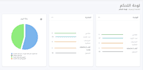 do your complex angular and react tasks