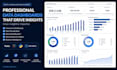 build interactive data visualization dashboards