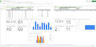 create google sheet formula, script, chart automation pro service