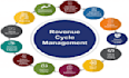 do medical billing claims and eob