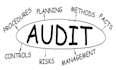 audit your company policies