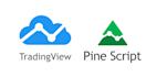 turn your strategy or idea into a tradingview pine script