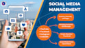 be your professional youtube and facebook virtual assistant