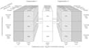 create the technical architecture of your application