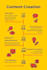 write SEO friendly multi niche blog content
