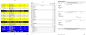 breakdown your script, schedule it, and make a budget