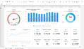 create useful and clear excel or google sheets dashboards