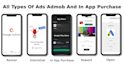 integrate of admob ads or iap your unity project ios and android app