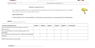 design the procedure manuals and sops for your laboratory
